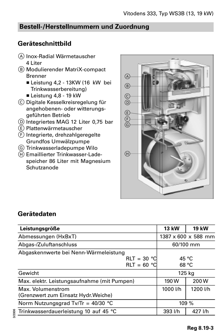 Gerätedaten Viessmann Vitodens 333 Typ WS3B Handbuch Seite 3