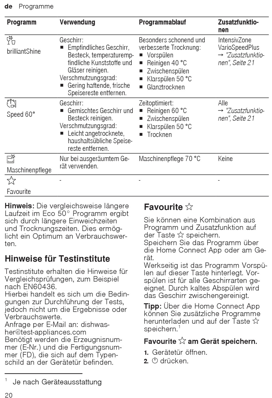 Hinweise Für Testinstitute Favourite Siemens SR65ZX11ME