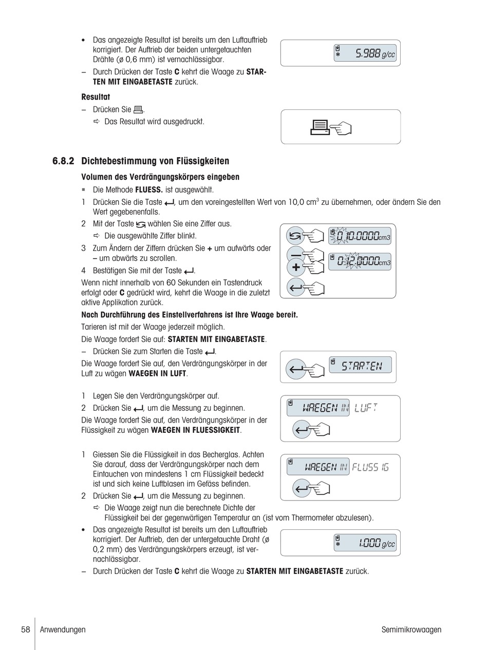 Dichtebestimmung Von Fl Ssigkeiten Mettler Toledo Ms Serie