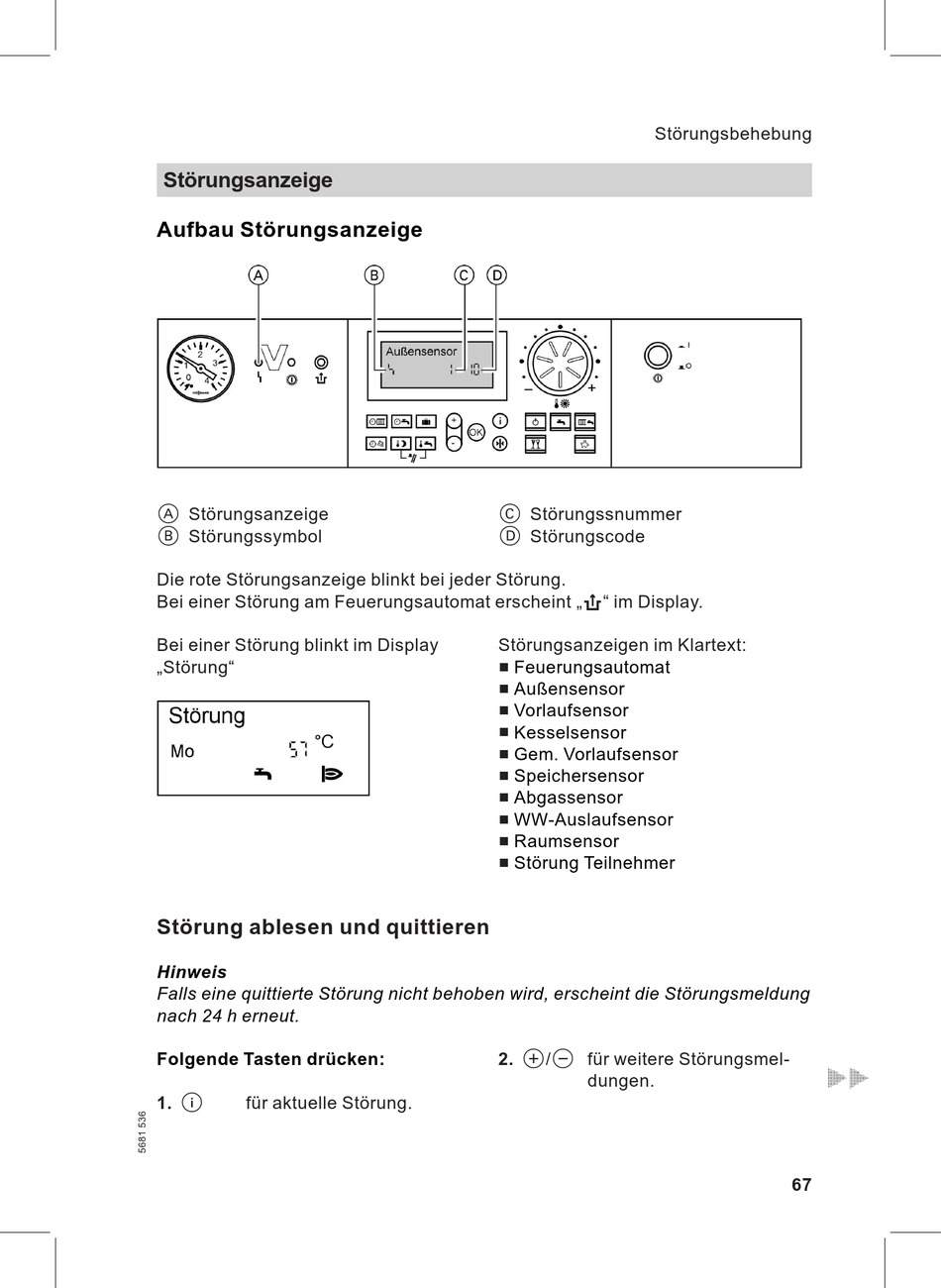 Störungsbehebung Aufbau Störungsanzeige Störung Ablesen Und