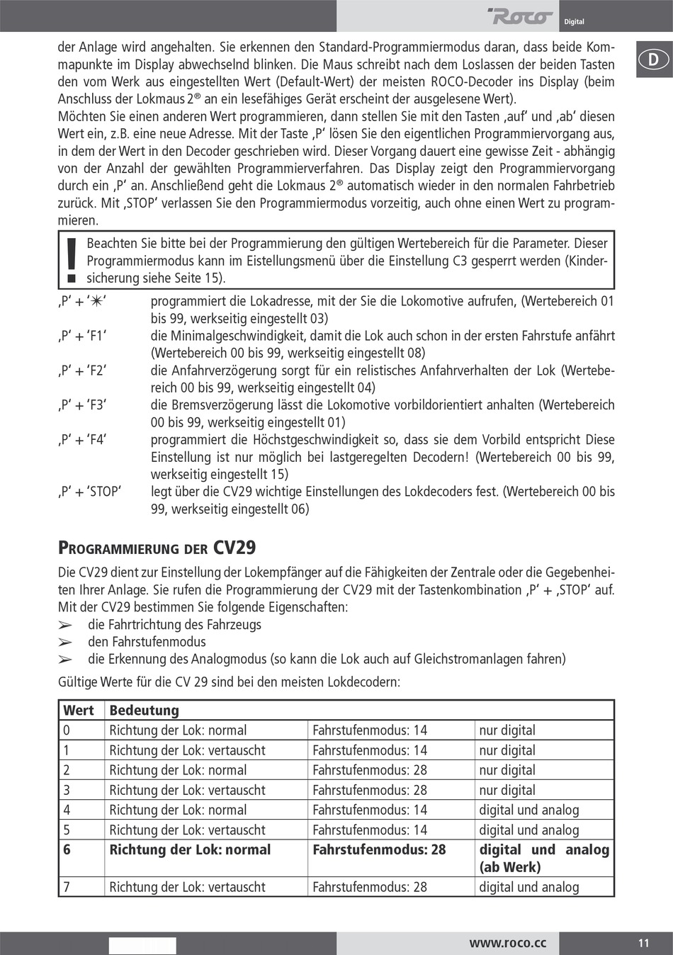 Programmierung Der Cv Wert Bedeutung Roco Lokmaus Handbuch