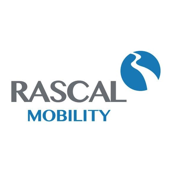 Rascal P320 Gebrauchsanleitung