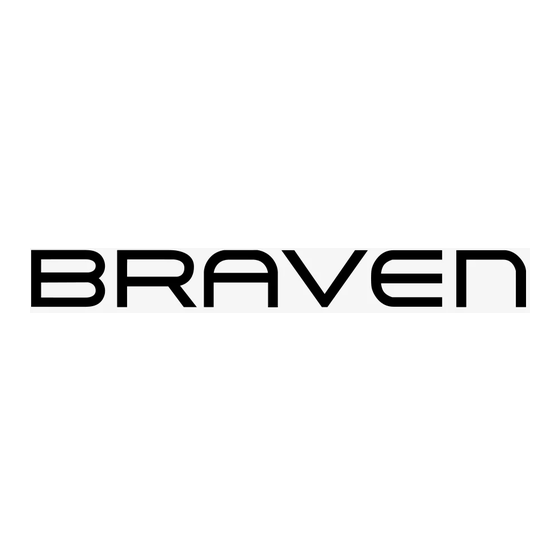 Braven BRV-X Bedienungsanleitung