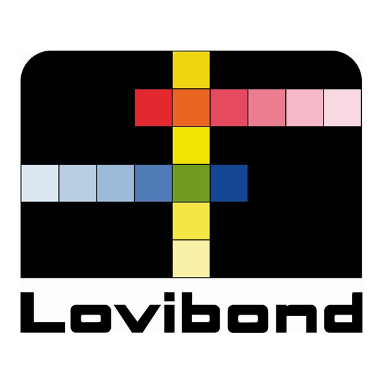 Lovibond PFXi Serie Inbetriebnahme