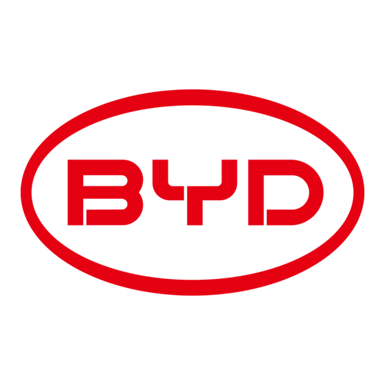 BYD Battery-Box 13.8 Benutzerhandbuch