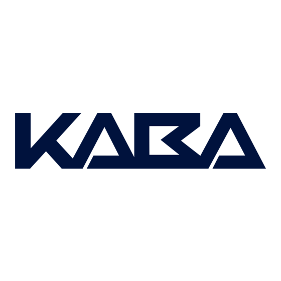 Kaba 871084-2 Montage- Und Bedienungsanleitung