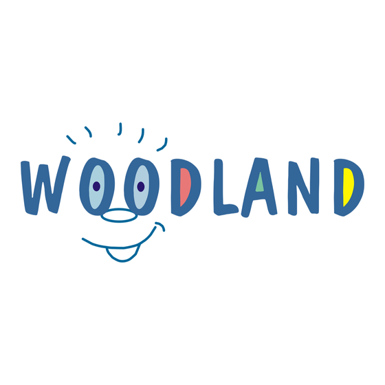 WOODLAND WINNIPEG Bauanleitung