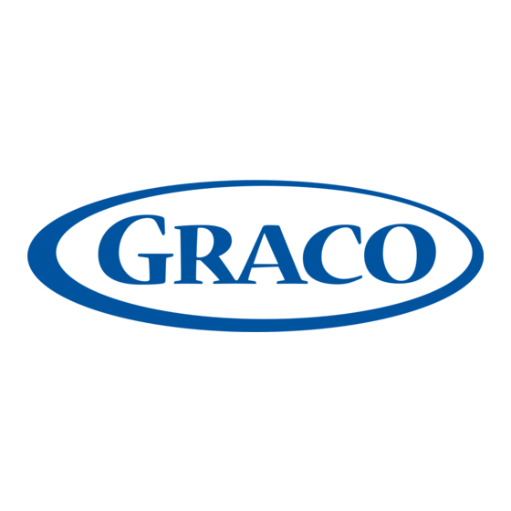 Graco GMax 3900 Betriebsanleitung-Reparatur