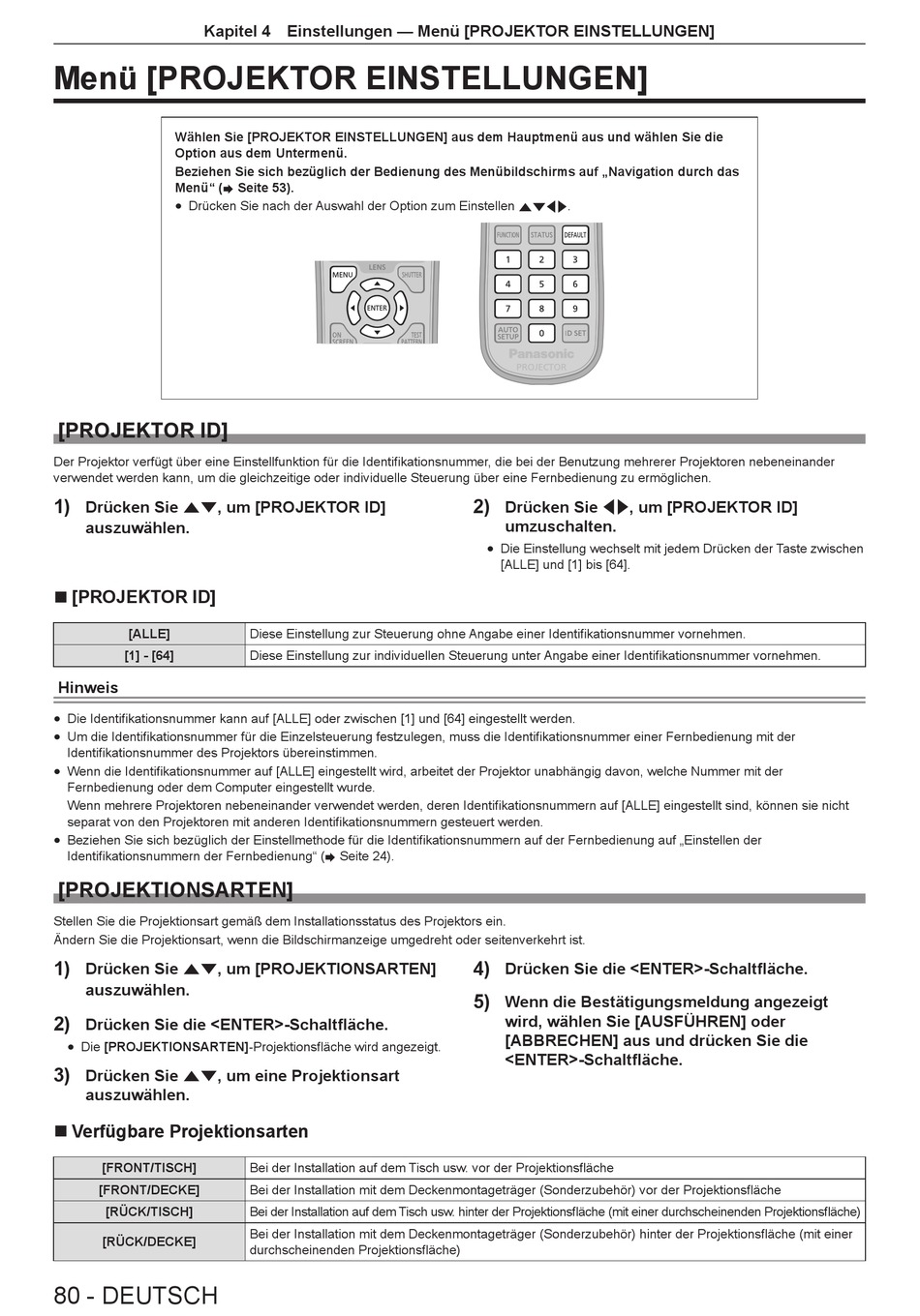 Menü [Projektor Einstellungen]; [Projektor Id]; [Projektionsarten
