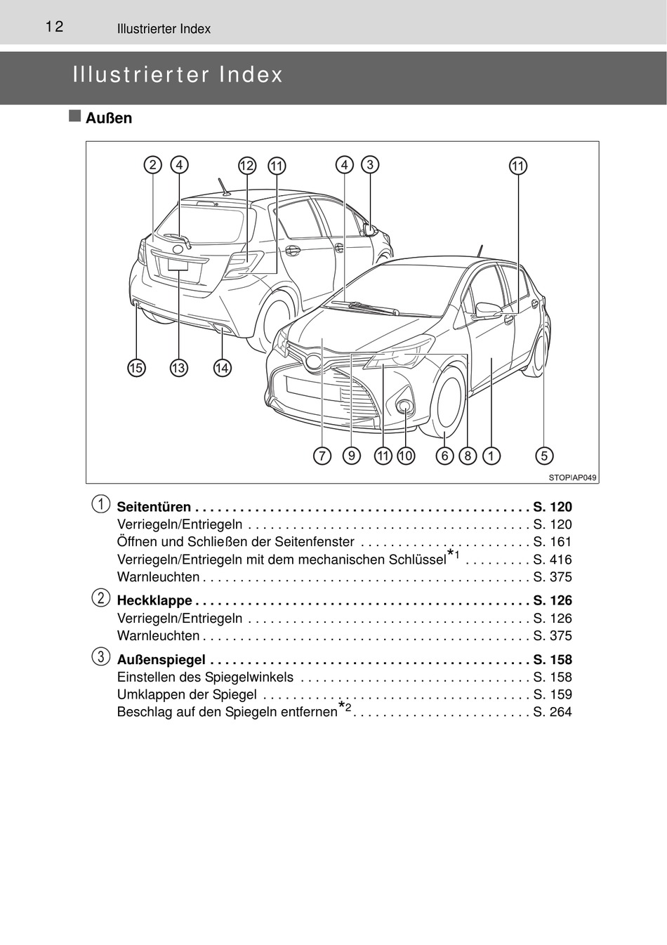 Toyota Yaris Cross Bedienungsanleitung Download Deutsch Illustrierter Index - Toyota Yaris Handbuch [Seite 12] | ManualsLib