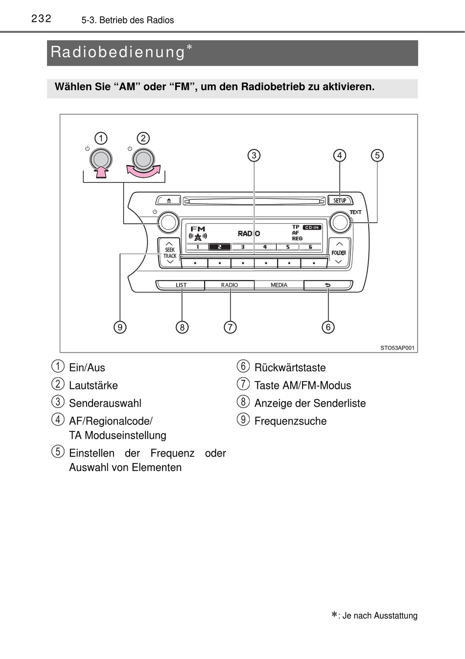 Betrieb Des Radios; Radiobedienung Toyota Yaris Handbuch [Seite 232