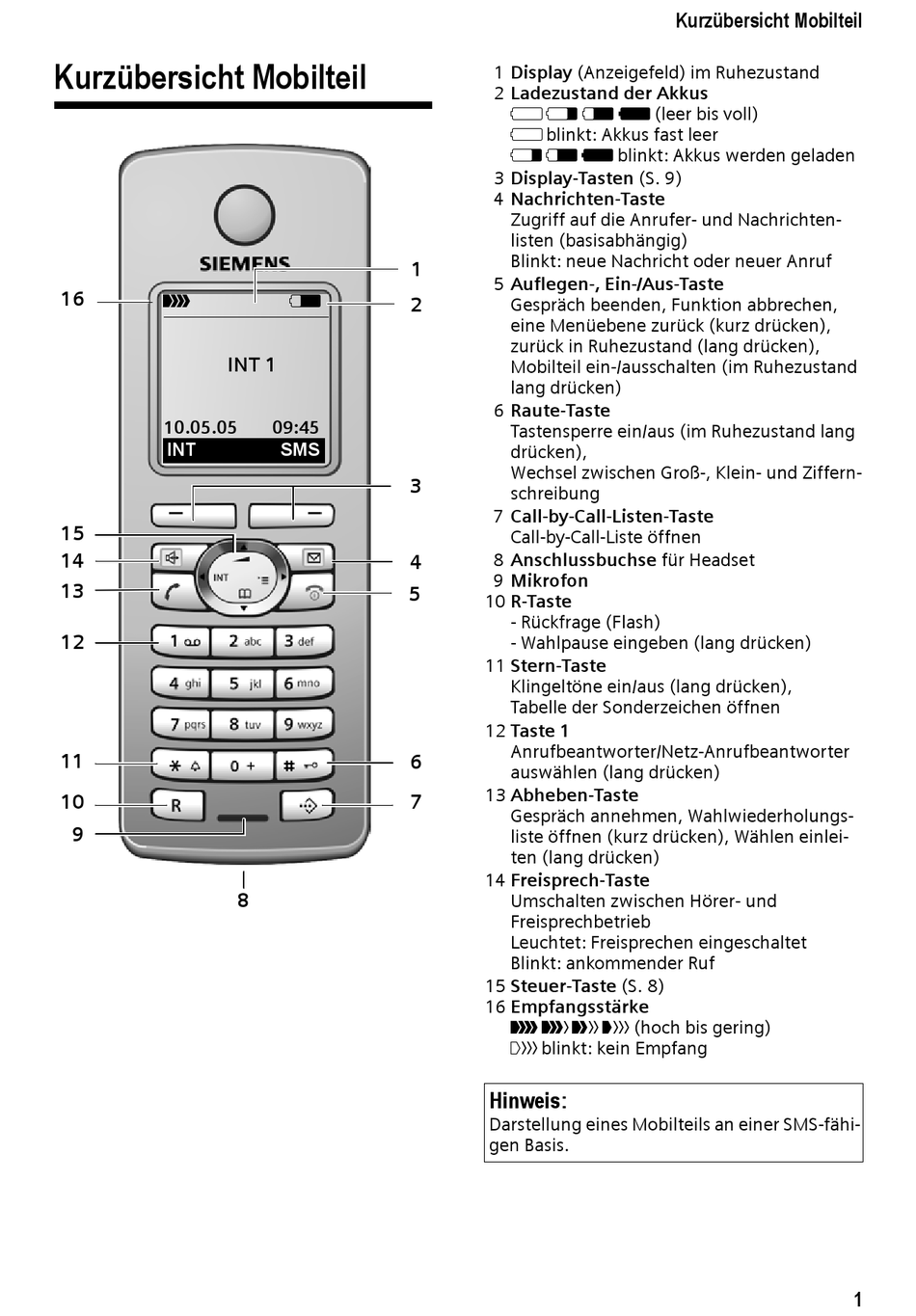 Kurzübersicht Mobilteil - Siemens Gigaset S45 Handbuch [Seite 2 ...