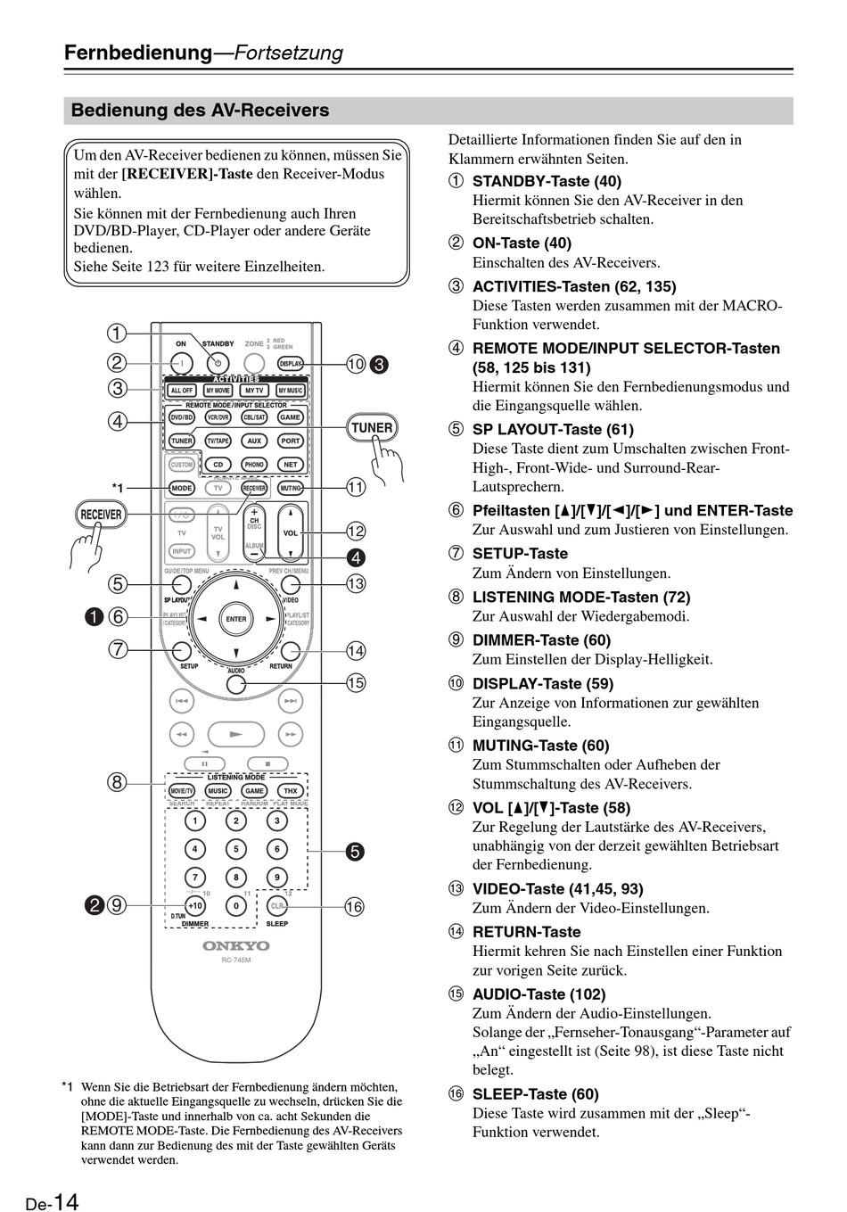 Bedienung Des AvReceivers Onkyo TXNR807 Bedienungsanleitung [Seite