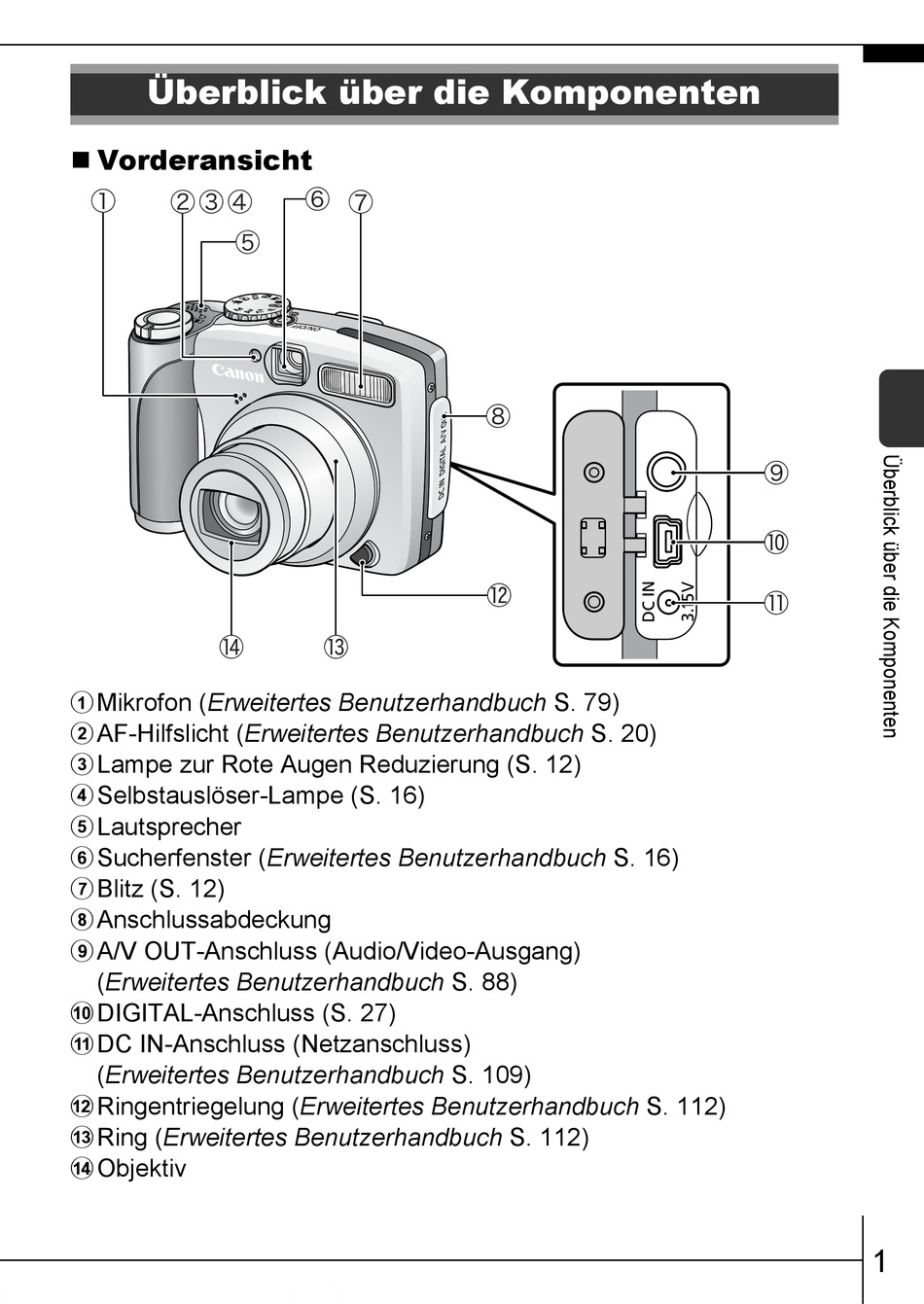 Überblick Über Die Komponenten; Vorderansicht Canon PowerShot A710 IS