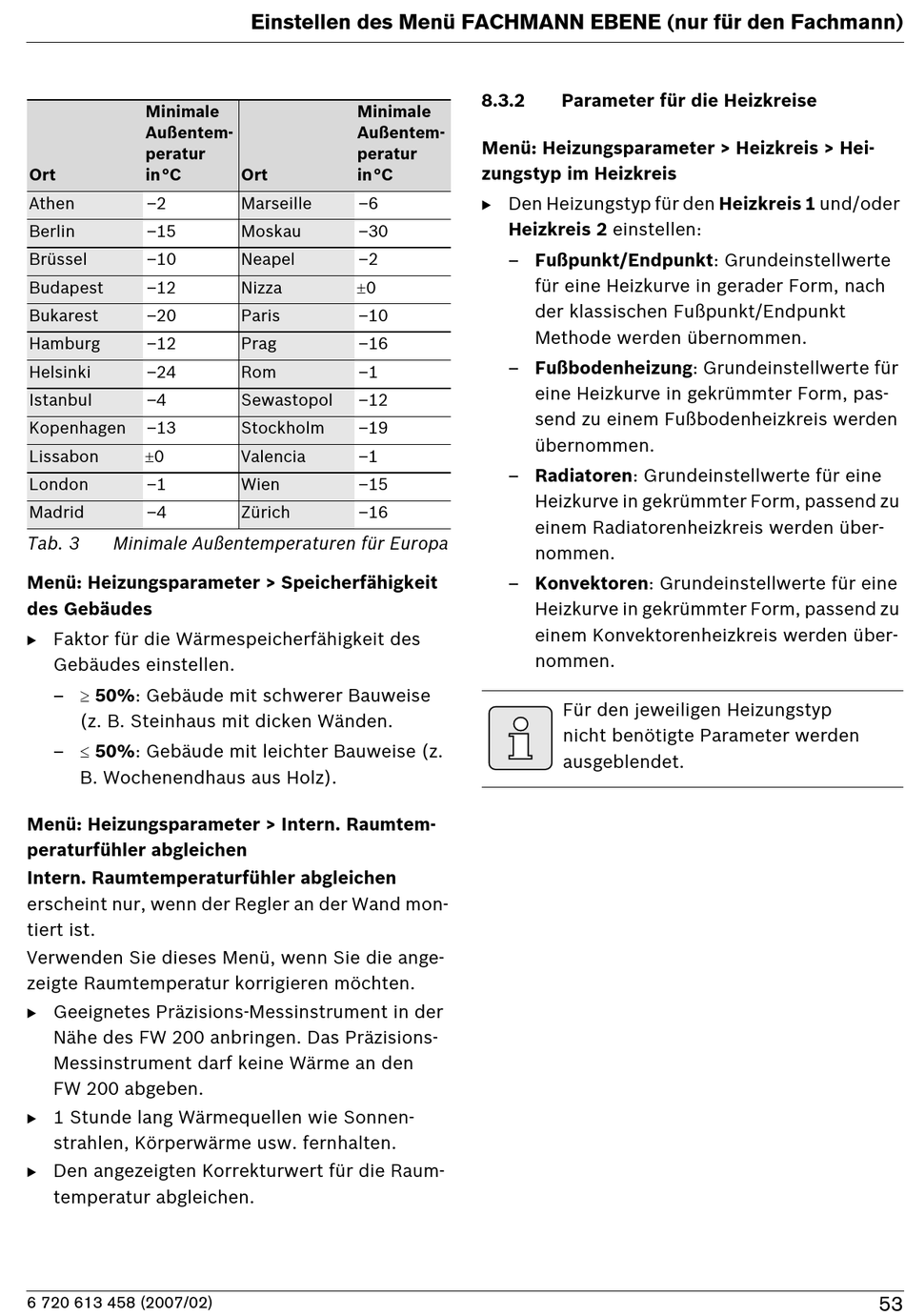 Parameter Für Die Heizkreise Junkers FW 200 Installations Und