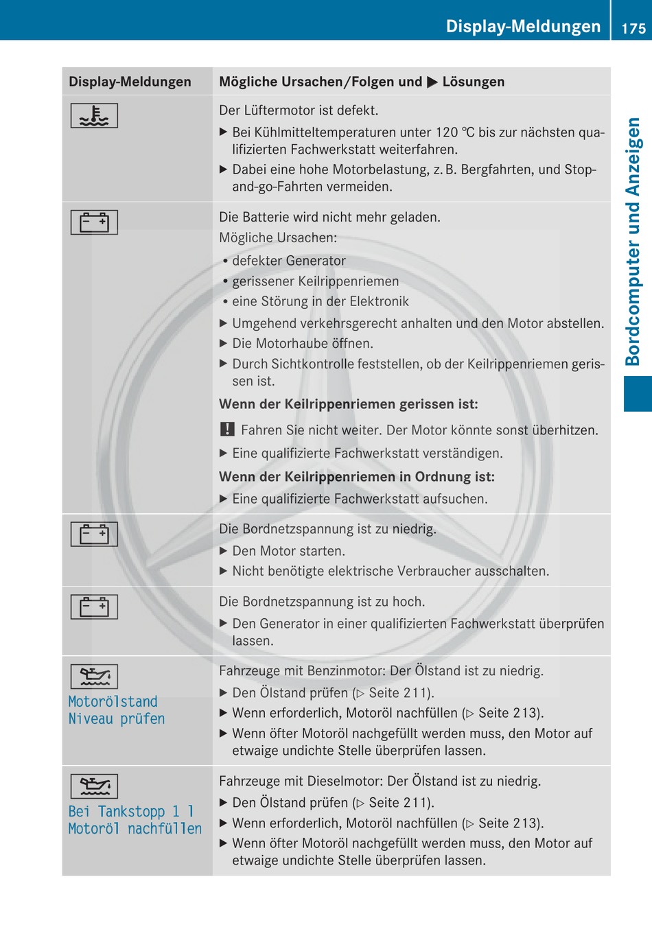 Bei Tankstopp 1 L Motoröl Nachfüllen MercedesBenz BKlasse Betriebsanleitung [Seite 178