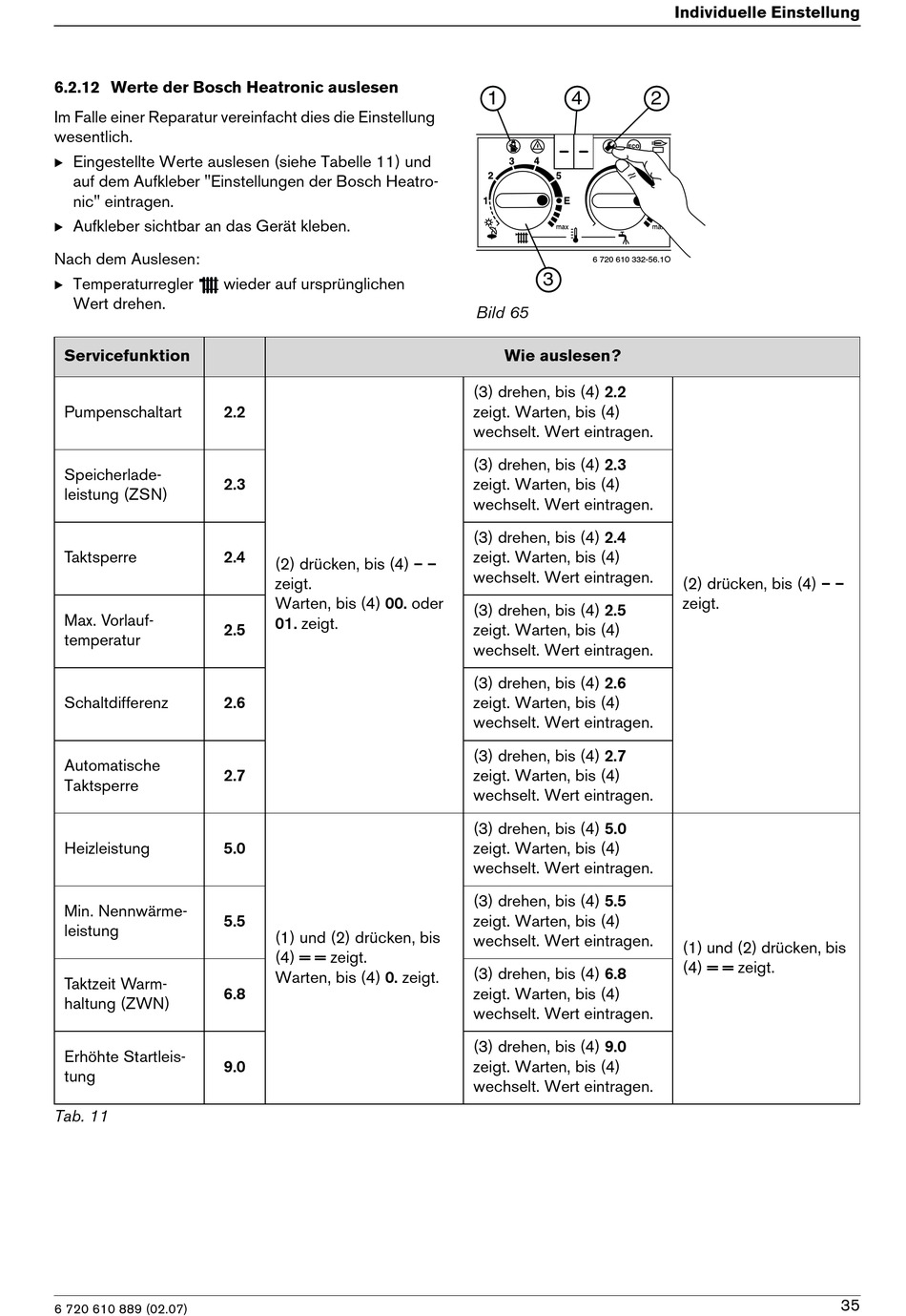 12Werte Der Bosch Heatronic Auslesen Junkers ZSN 5/116 KE Serie Installations Und