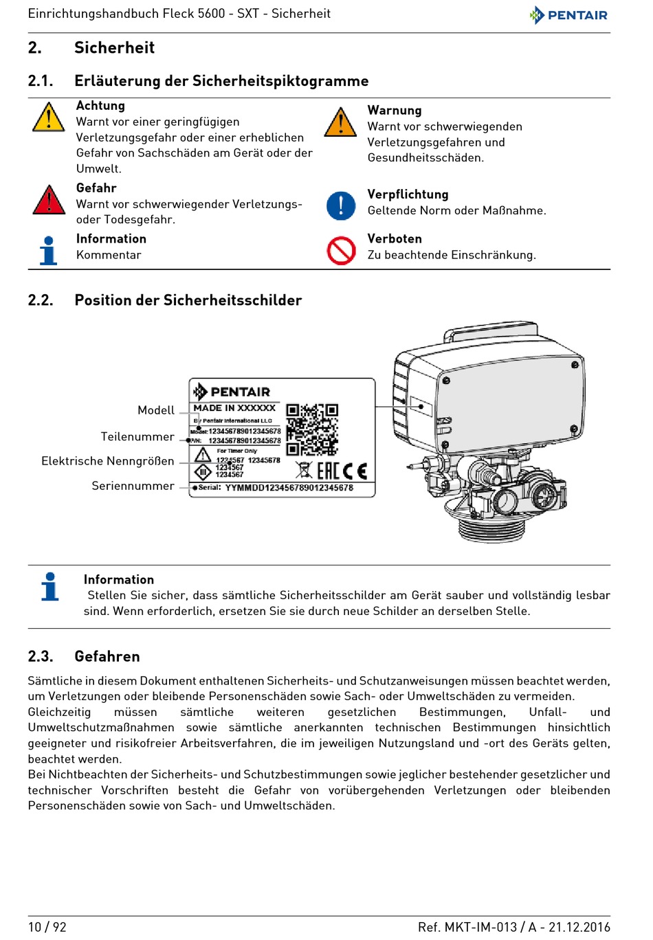 Sicherheit; Erläuterung Der Sicherheitspiktogramme; Position Der