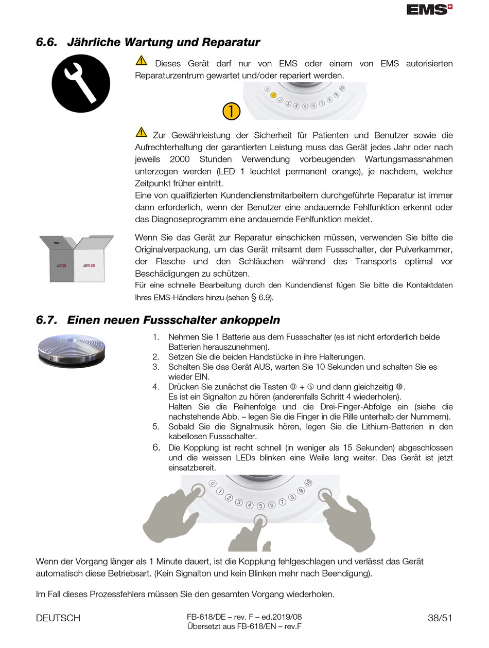 Einen Neuenf; Jährliche Wartung Und Reparatur; Ussschalter Ankoppeln