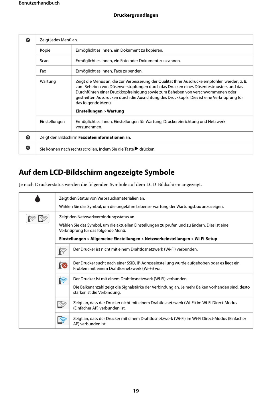 Auf Dem Lcd Bildschirm Angezeigte Symbole Epson Wf 2850 Serie Benutzerhandbuch Seite 19 6630