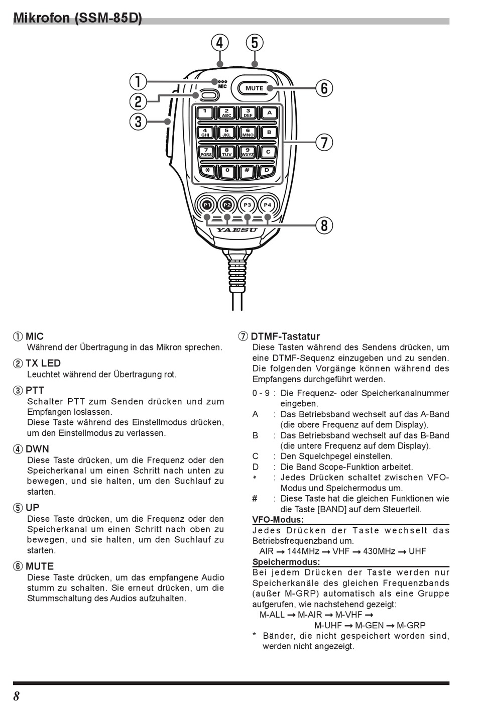 Mikrofon (Ssm85D) Yaesu FTM300DE Bedienungsanleitung [Seite 10