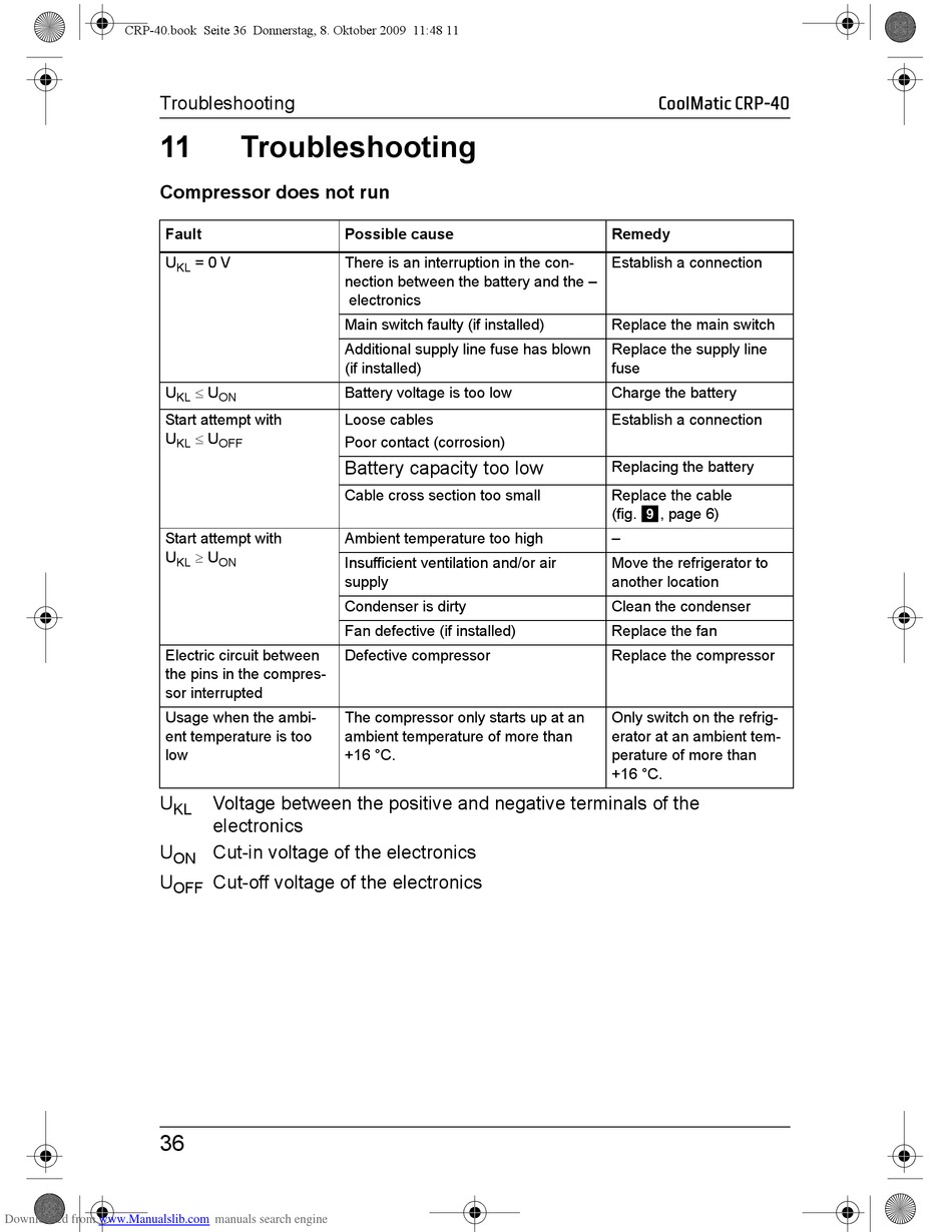 Troubleshooting Waeco CoolMatic CRP40 Bedienungsanleitung [Seite 36