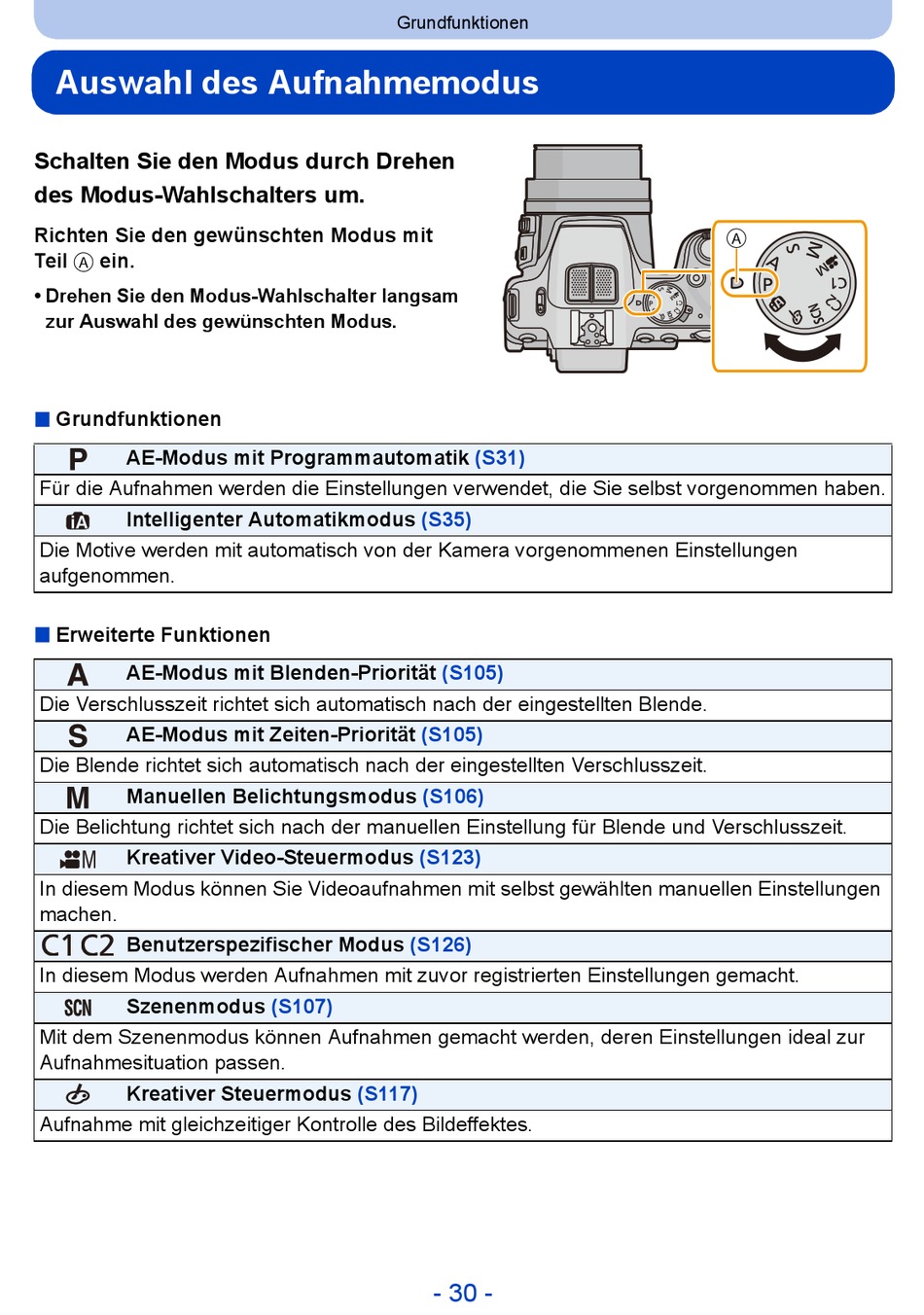 Grundfunktionen; Auswahl Des Aufnahmemodus Panasonic Lumix DMCFZ200