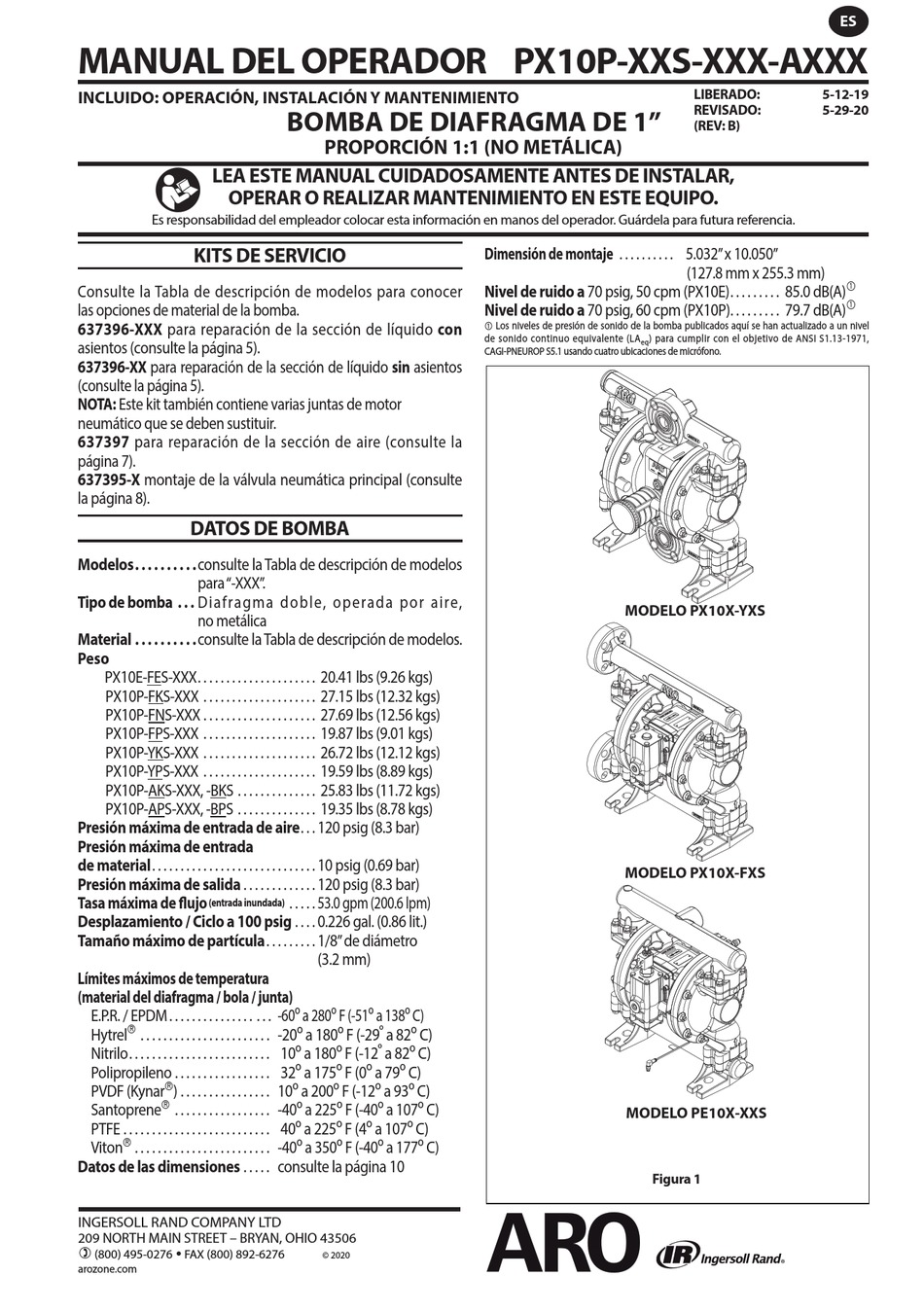 Ingersoll Rand Aro Px P S A Serie Betriebshandbuch Pdf Herunterladen Manualslib