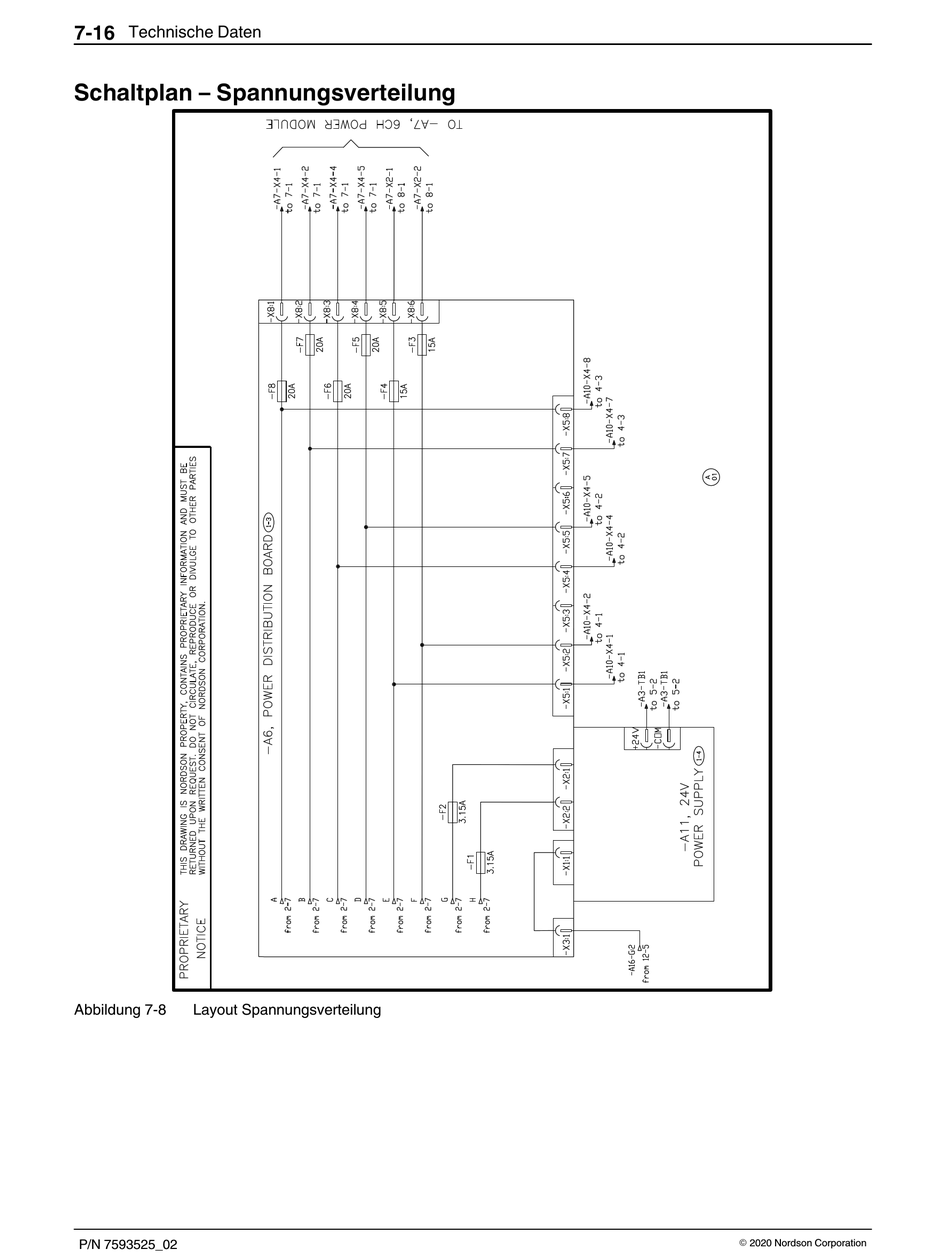 Schaltplan Spannungsverteilung Nordson ProBlue Flex