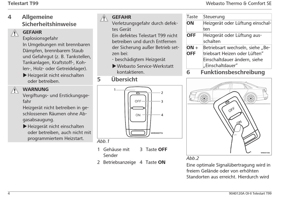 Allgemeine Sicherheitshinweise Übersicht Funktionsbeschreibung