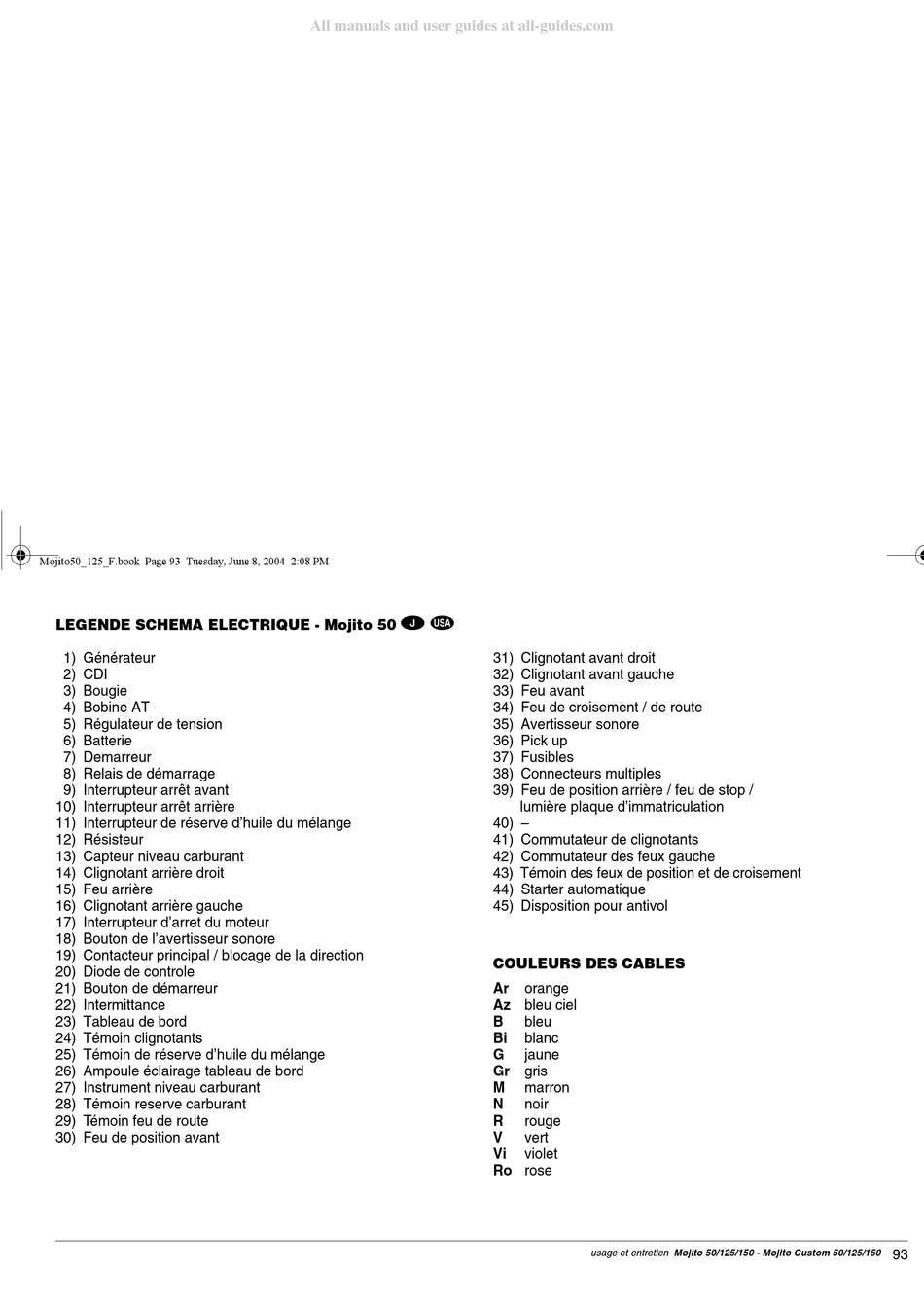 Legende Schema Electrique Mojito 50 APRILIA MOJITO 50 2004