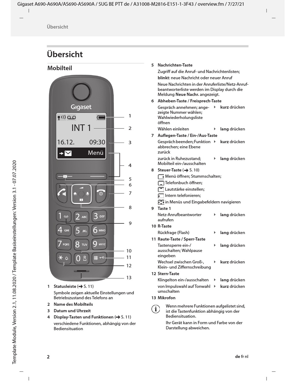 Übersicht Gigaset A690 Bedienungsanleitung [Seite 4] ManualsLib