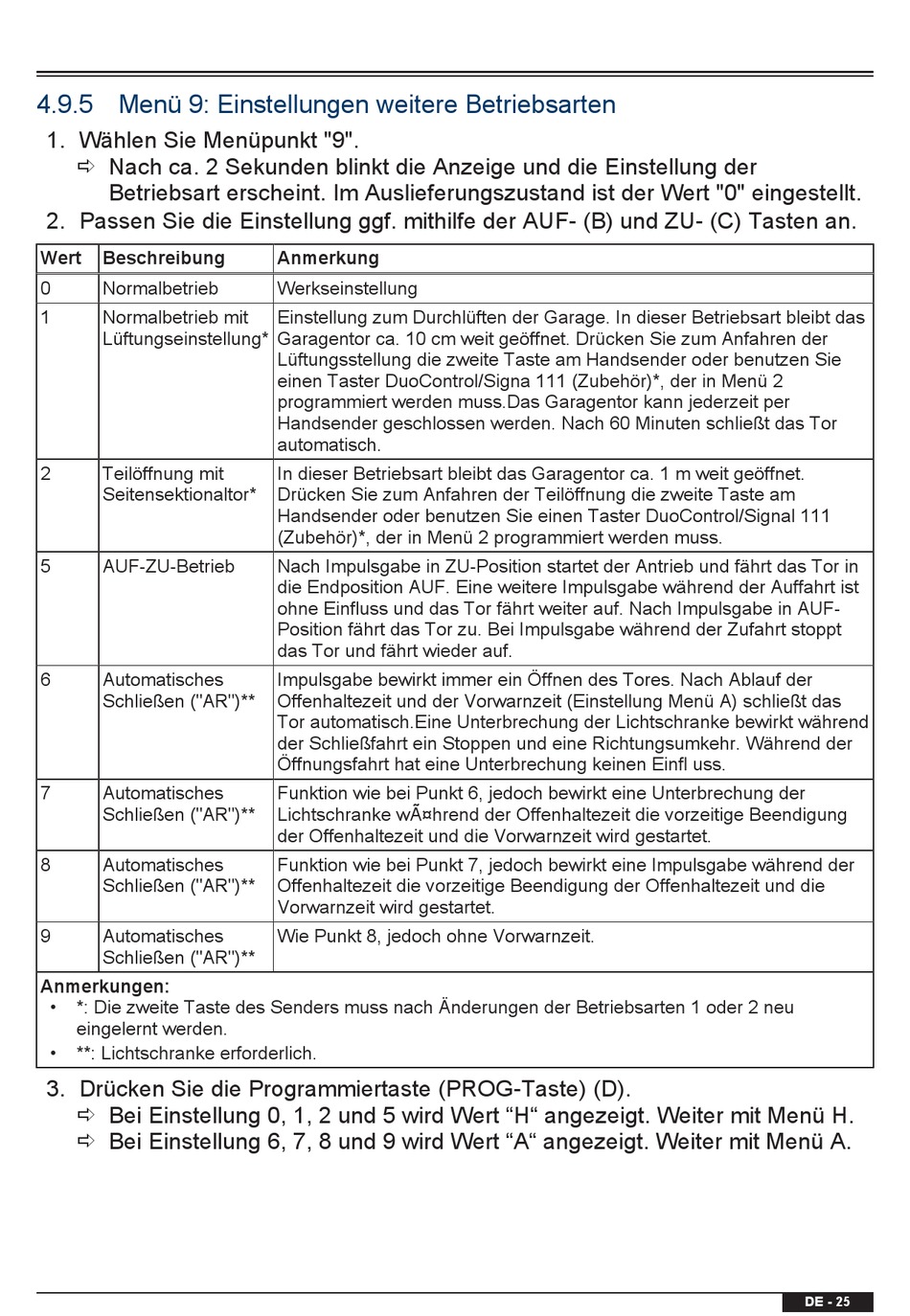 Menü 9: Einstellungen Weitere Betriebsarten - TORMATIC B-600 Handbuch ...