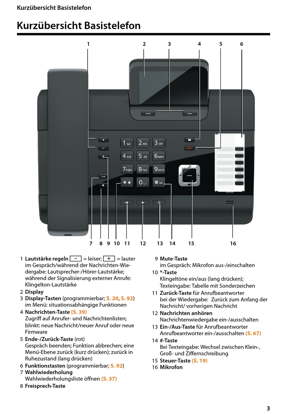 Kurzübersicht Basistelefon - Siemens Gigaset DL500A Handbuch [Seite 4 ...