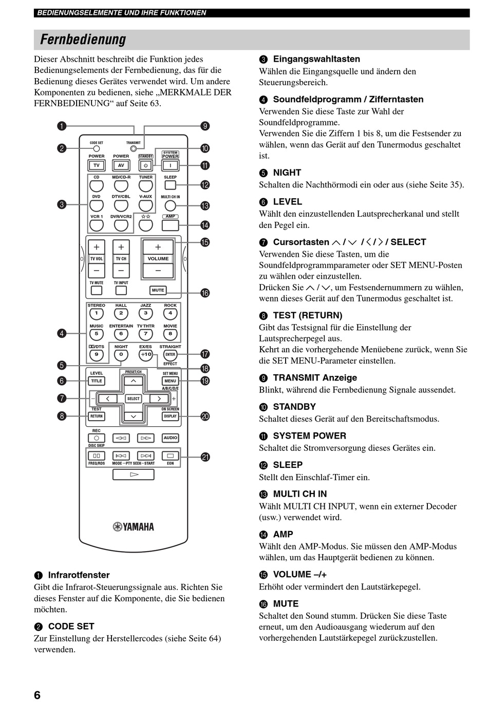 Fernbedienung Yamaha RXV650 Bedienungsanleitung [Seite 174] ManualsLib