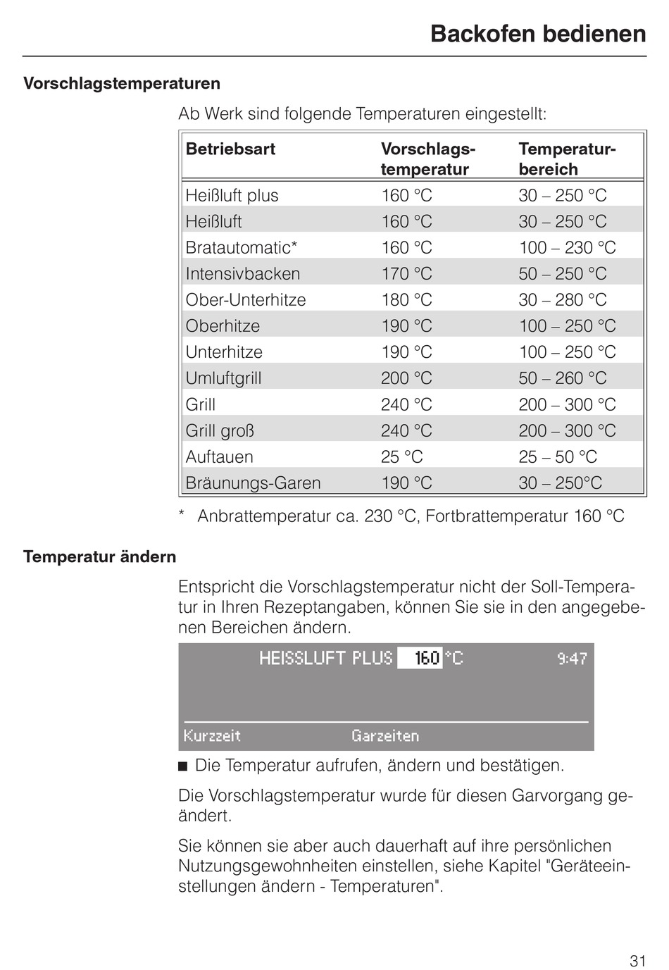 Vorschlagstemperaturen; Temperatur Ändern Miele H 4640