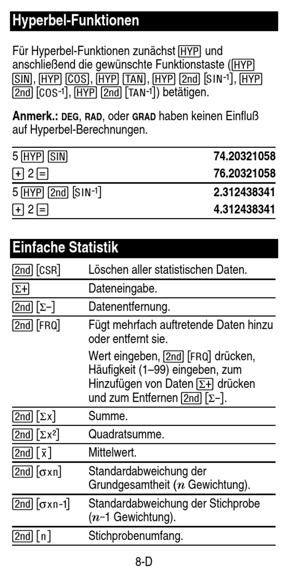 Hyperbel funktionen einfache statistik texas instruments ti 30 eco