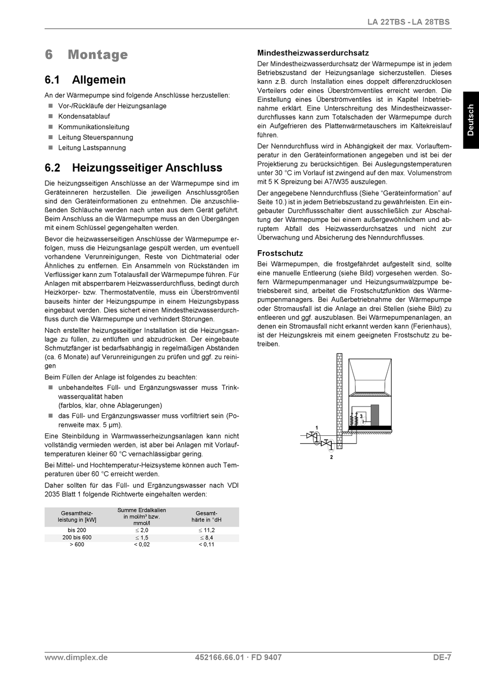 Montage Allgemein Heizungsseitiger Anschluss Mindestheizwasserdurchsatz Dimplex La Tbs