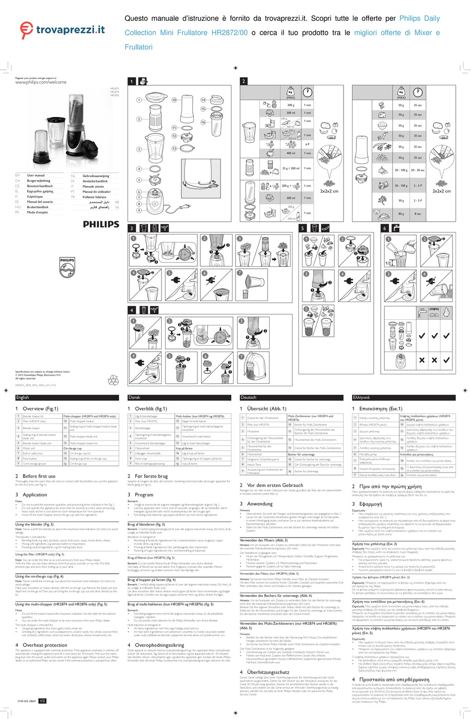 PHILIPS HR2872/00 BENUTZERHANDBUCH PdfHerunterladen ManualsLib