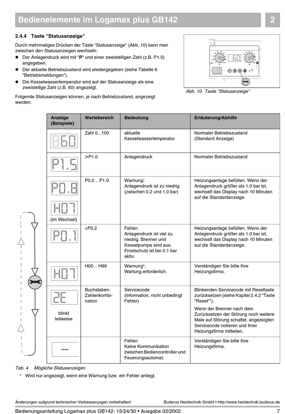Taste "Statusanzeige - Buderus Logamax Plus GB142-15 ...