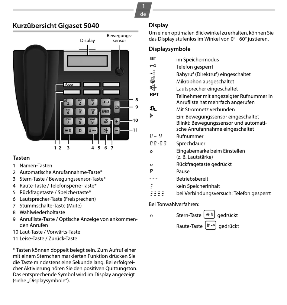 GIGASET 5040 KURZANLEITUNG Pdf-Herunterladen | ManualsLib