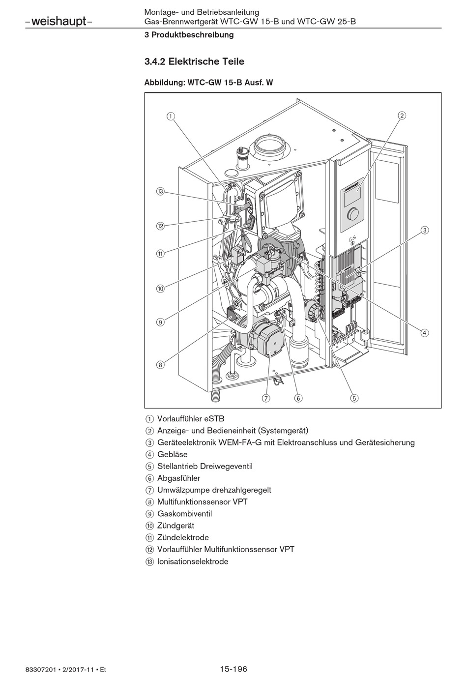 Elektrische Teile - Weishaupt WTC-GW 15-B Montage- Und ...