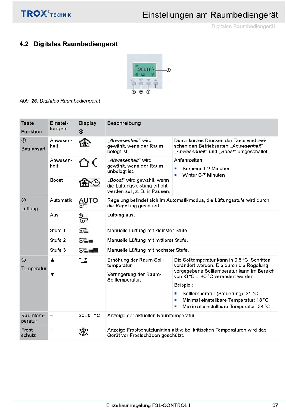 Digitales Raumbediengerät Trox Fsl Control Ii Installations Und Konfigurationsanleitung 3392