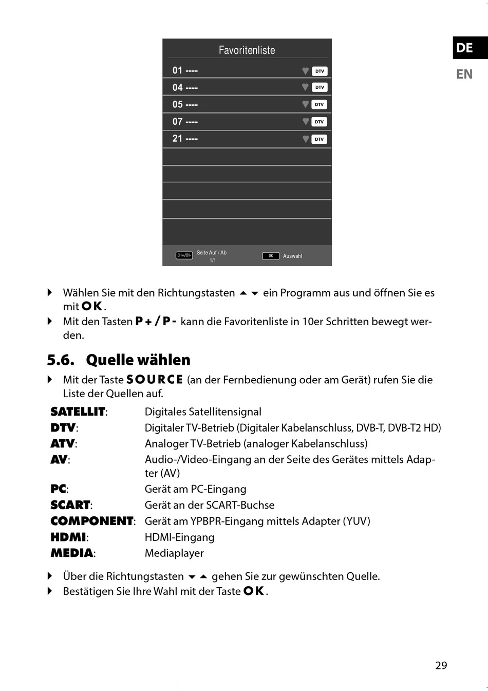 Quelle Wählen - Medion MD 21449 Bedienungsanleitung [Seite 30] | ManualsLib