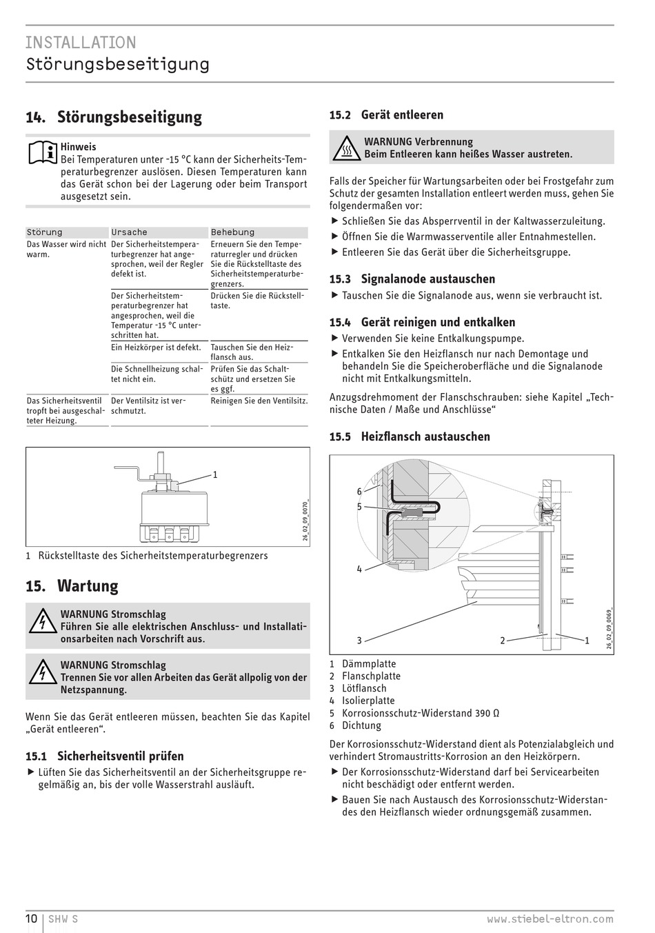 Störungsbeseitigung; Sicherheitsventil Prüfen; Gerät Entleeren - STIEBEL 200 S Und Installation [Seite 10] | ManualsLib