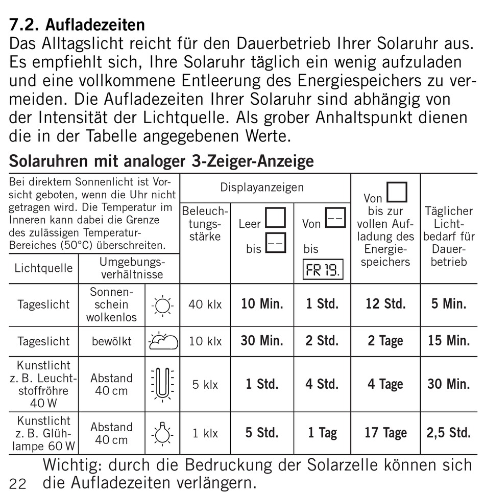 Aufladezeiten Junghans MEGA Bedienungsanleitung [Seite 16] ManualsLib