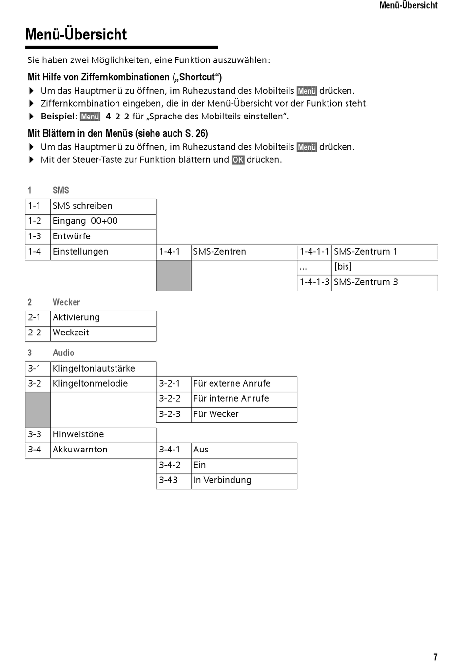 Menü-Übersicht - Siemens Gigaset C450 Handbuch [Seite 8] | ManualsLib