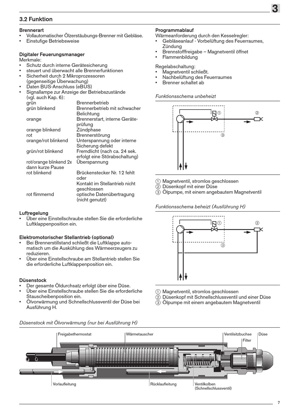 Funktion - Weishaupt WL5/1-B Betriebsanleitung [Seite 7] | ManualsLib