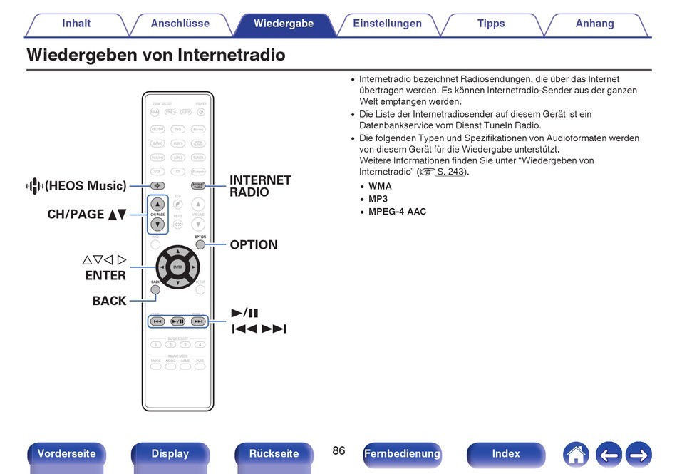 Wiedergeben Von Denon AVRX2400H Bedienungsanleitung