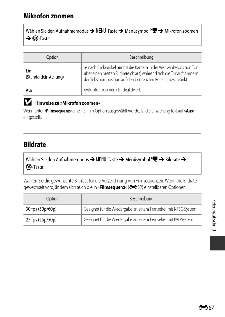 Mikrofon Zoomen; Bildrate Nikon Coolpix P900 Referenzhandbuch [Seite